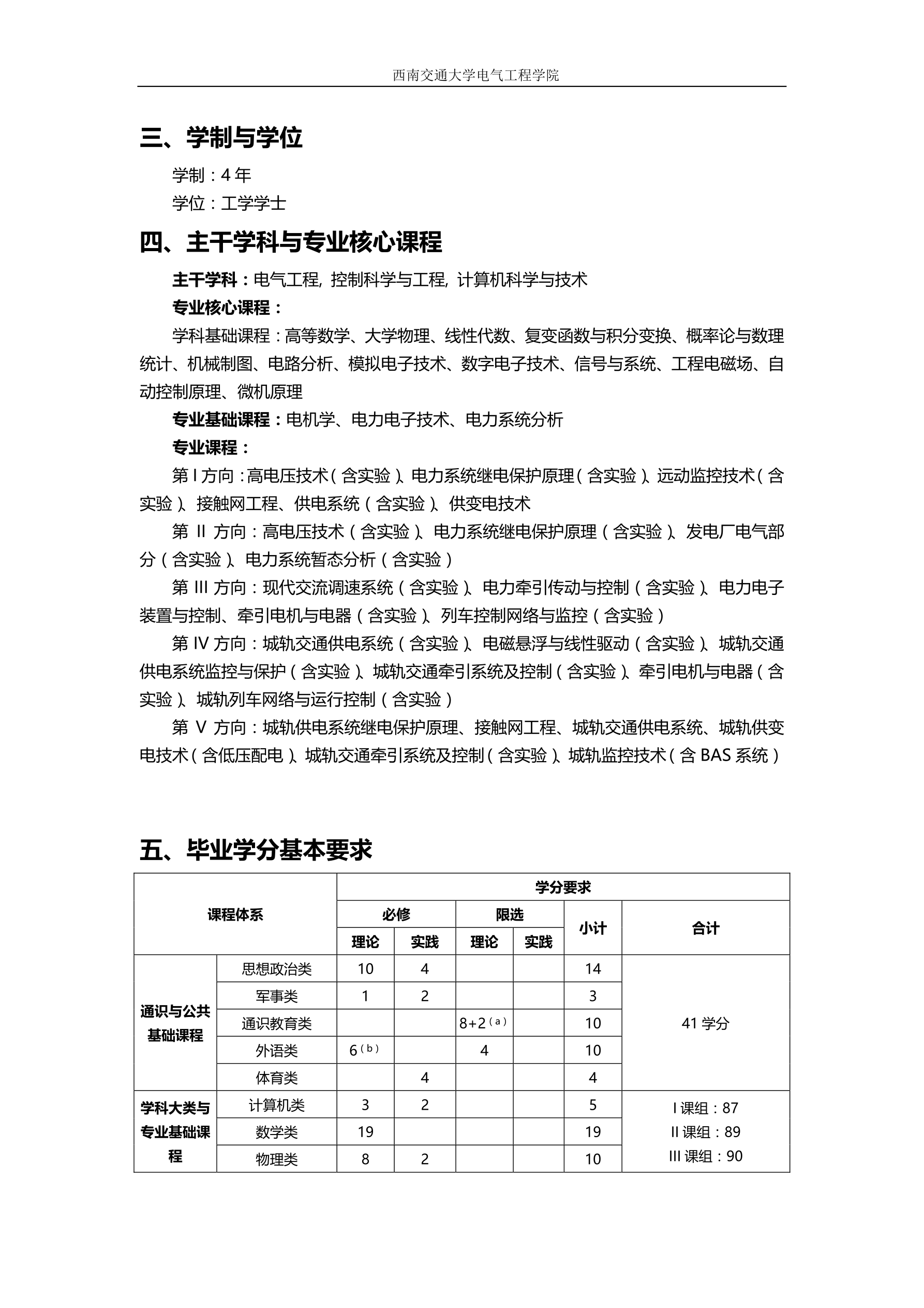 2016级银河工程及其自动化专业培养方案交教务处印刷版（20160822）_split_2_1.png